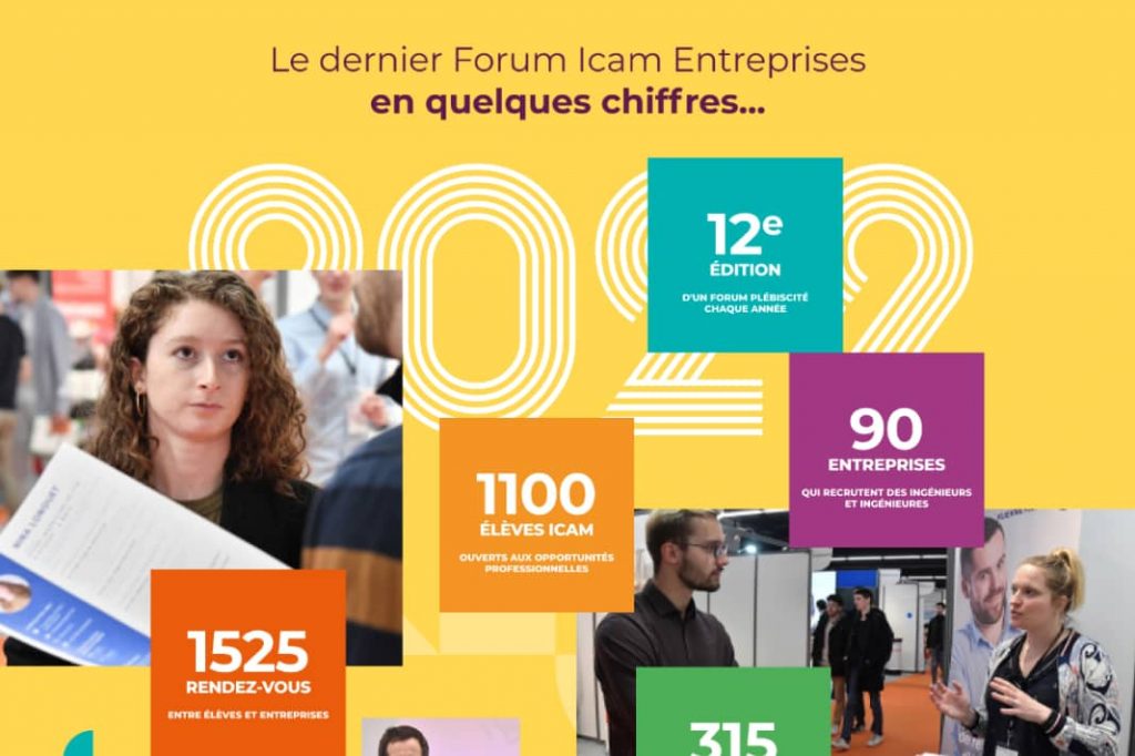 Icam_05 Icam, Kréalid