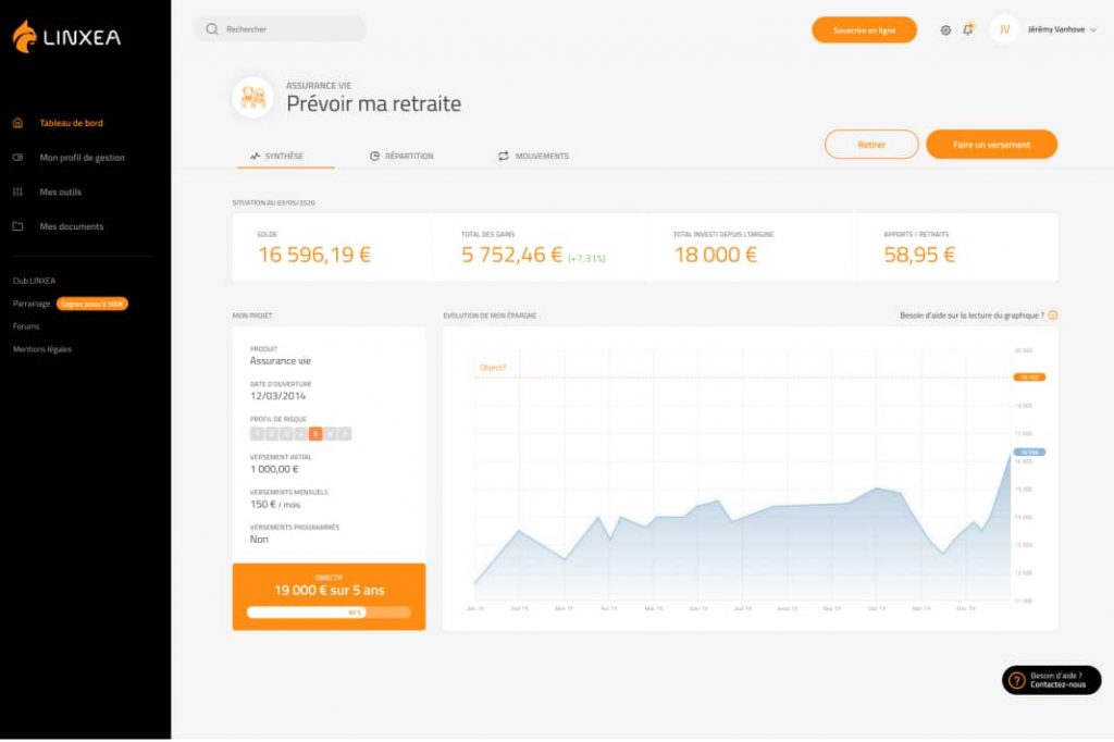 Linxea_04 Linxea, Krealid