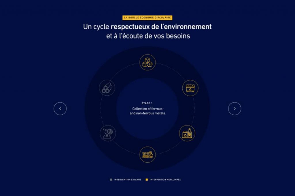 Metalimpex_04 Metalimpex, Krealid